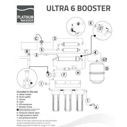 Фільтр зворотного осмосу з насосом Platinum Wasser RO6P