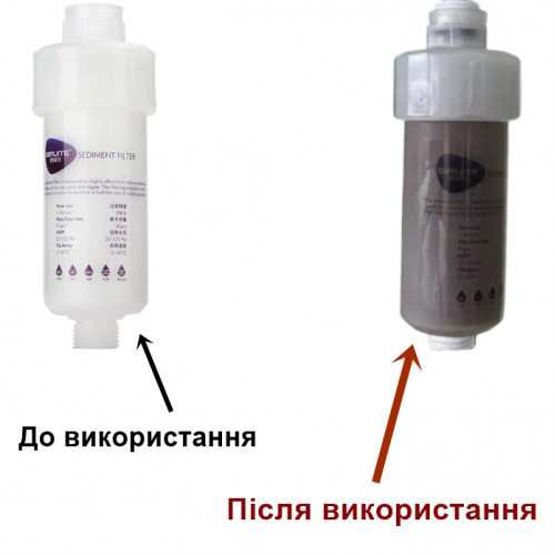 Фильтр для душа с картриджем BIRUITE