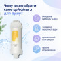 Фильтр для душа FilterPoint «ЛИМОН» для защиты кожи и волос