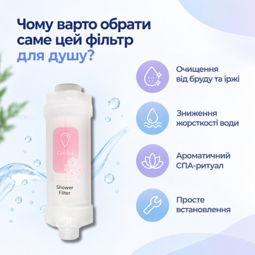 Фильтр для душа FilterPoint «САКУРА» для защиты кожи и волос