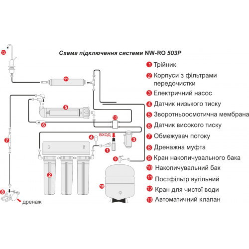 Система зворотного осмосу з насосом Нова Вода NW-RO503-P